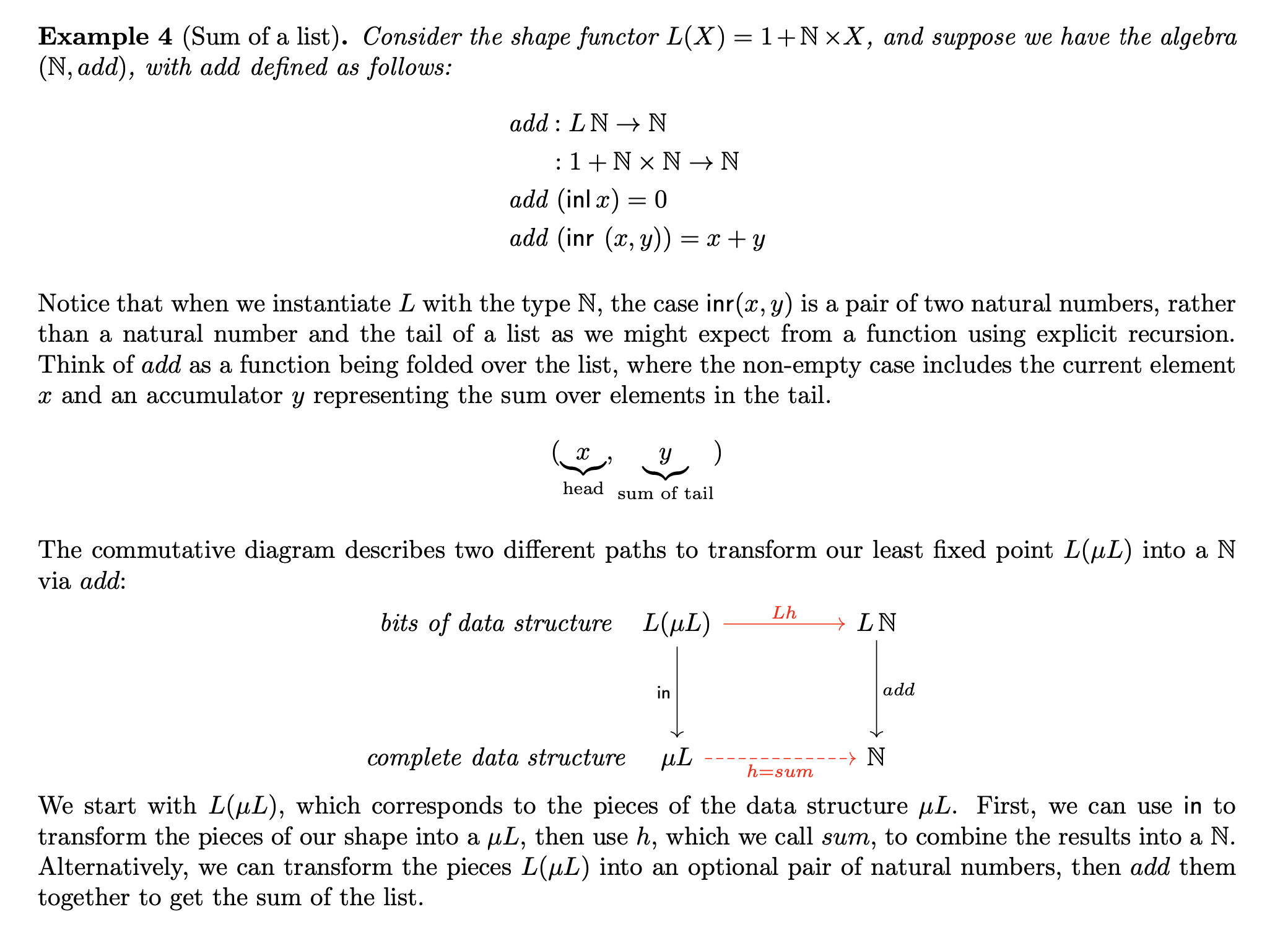 Neatly typeset version of the same notes